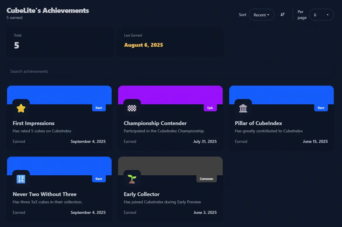Illustration of achievement badges and progress